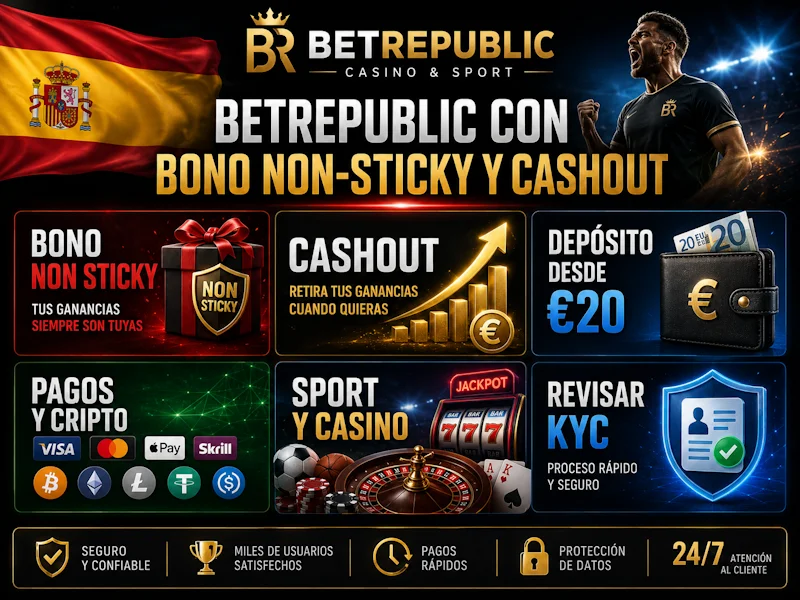 BetRepublic con bono non-sticky y cashout